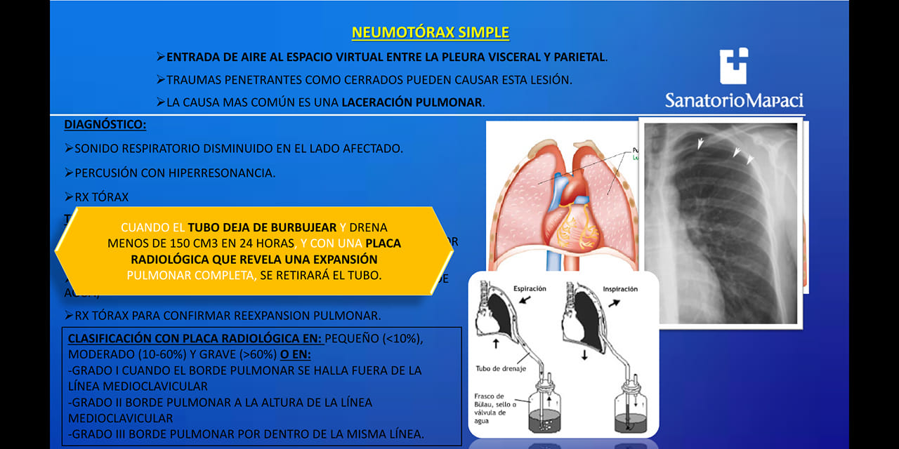 Clínica Médica Sanatorio Mapaci | Rosario