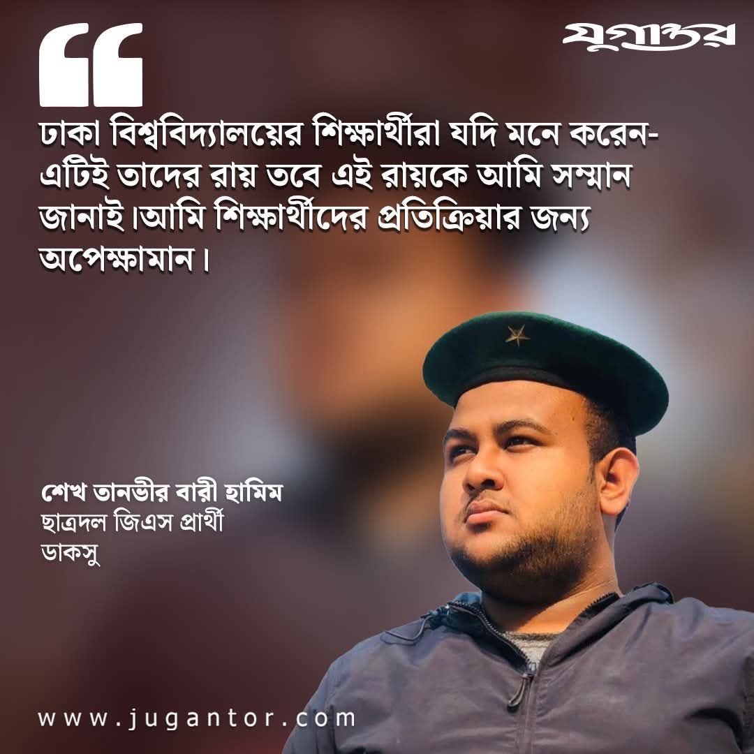 Md. Robiul Alam