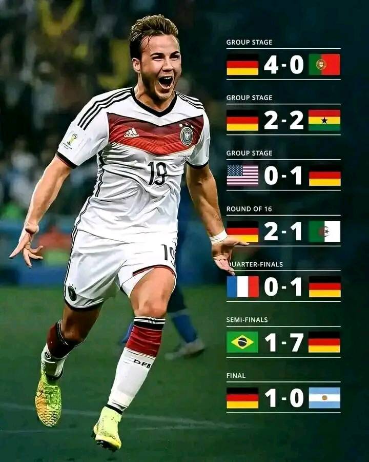 Remembering the logo of the 2014 World Cup