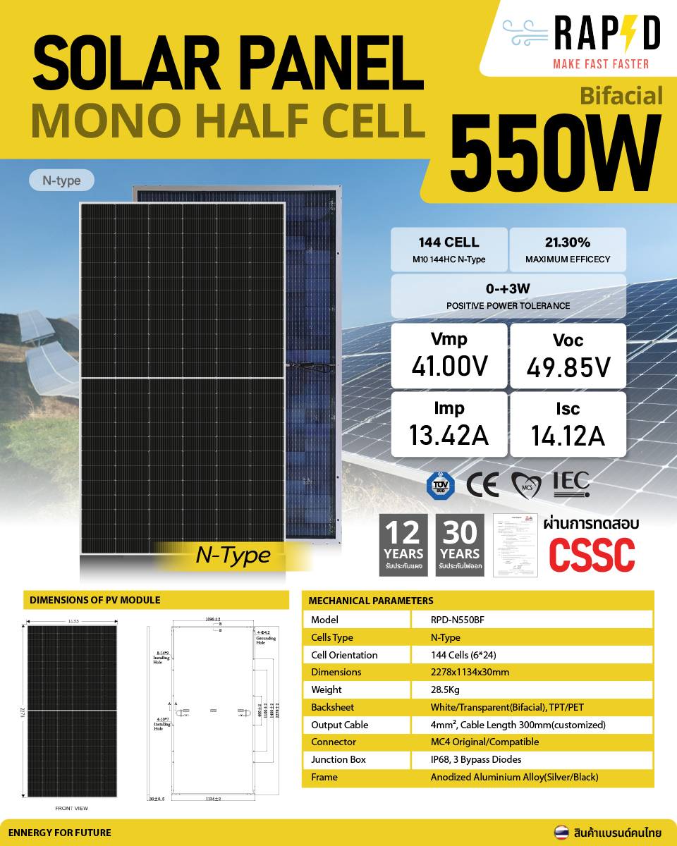 🌞💡 โปรแรง แผงโซล่าเซลล์ RAPD... - RAP/D Solar Cell Thailand