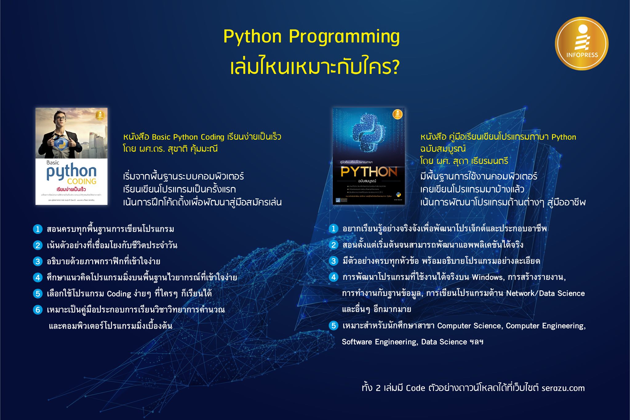 Infopress - [ #Python เล่มไหนเหมาะกับเรา... | Facebook
