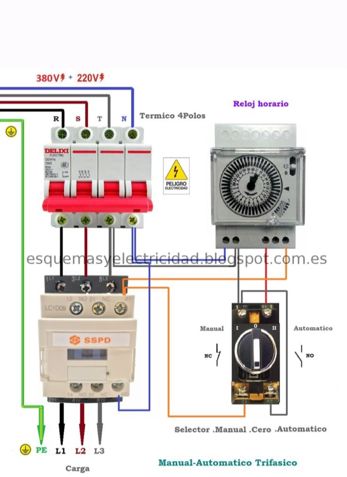 Esquema de conexión trifásica con selector Manual–Automático y reloj ...