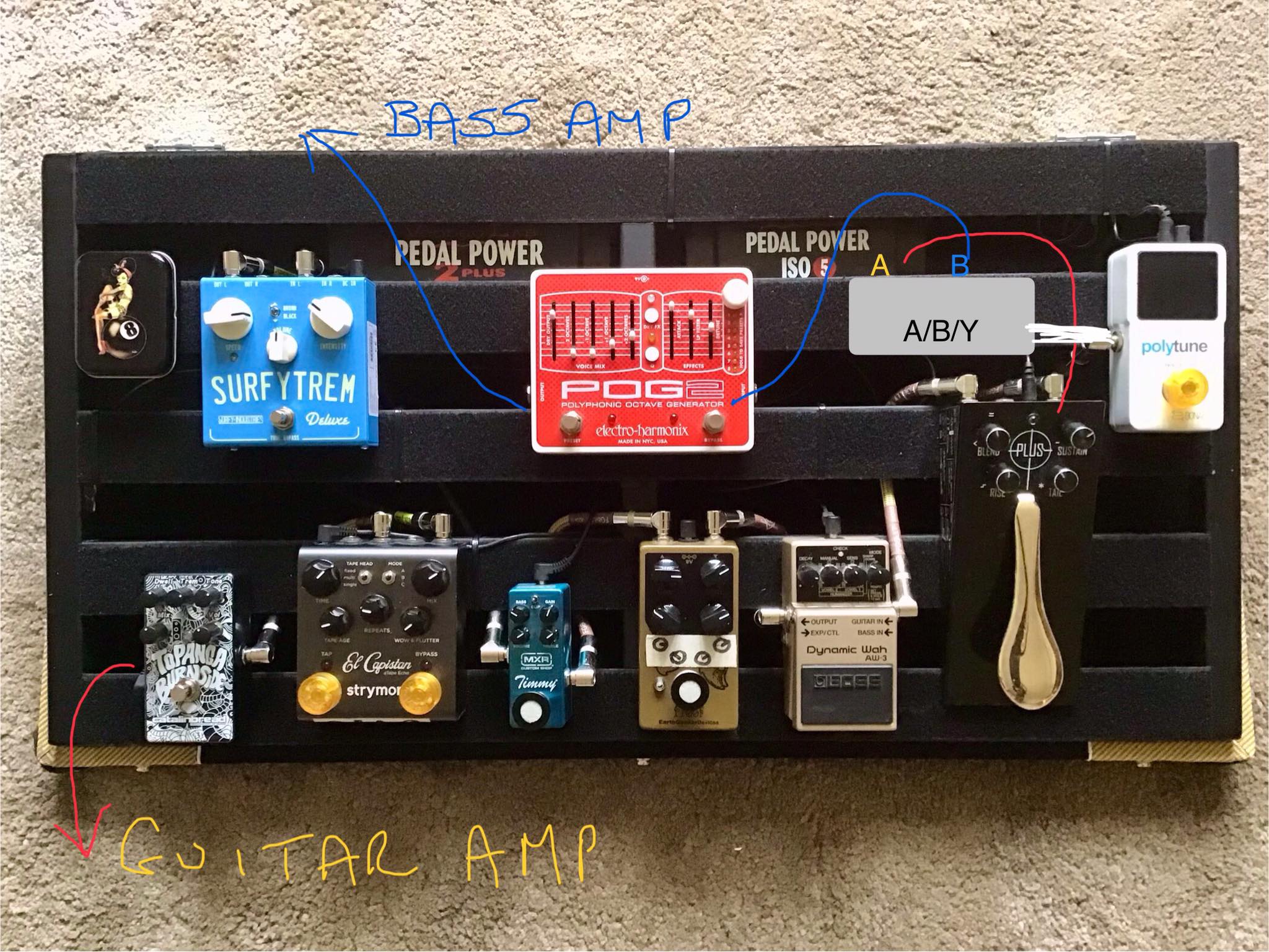 Is Electro Harmonix Switchblade ABY pedal setup correct for fuller