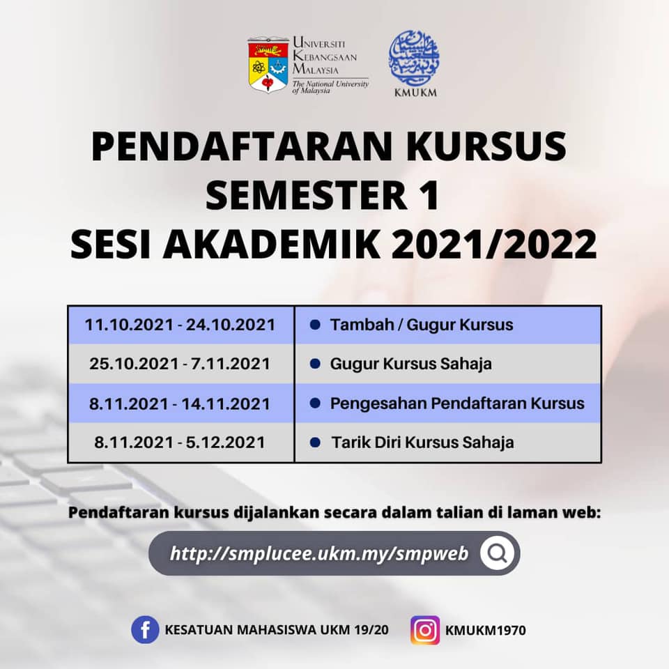 Kesatuan Mahasiswa Ukm 2019 20 प स ट Facebook