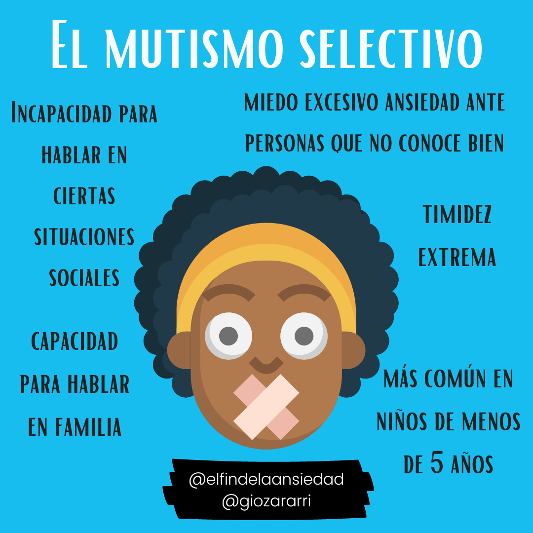 El - El mutismo selectivo es un trastorno de ansiedad complejo de la ...