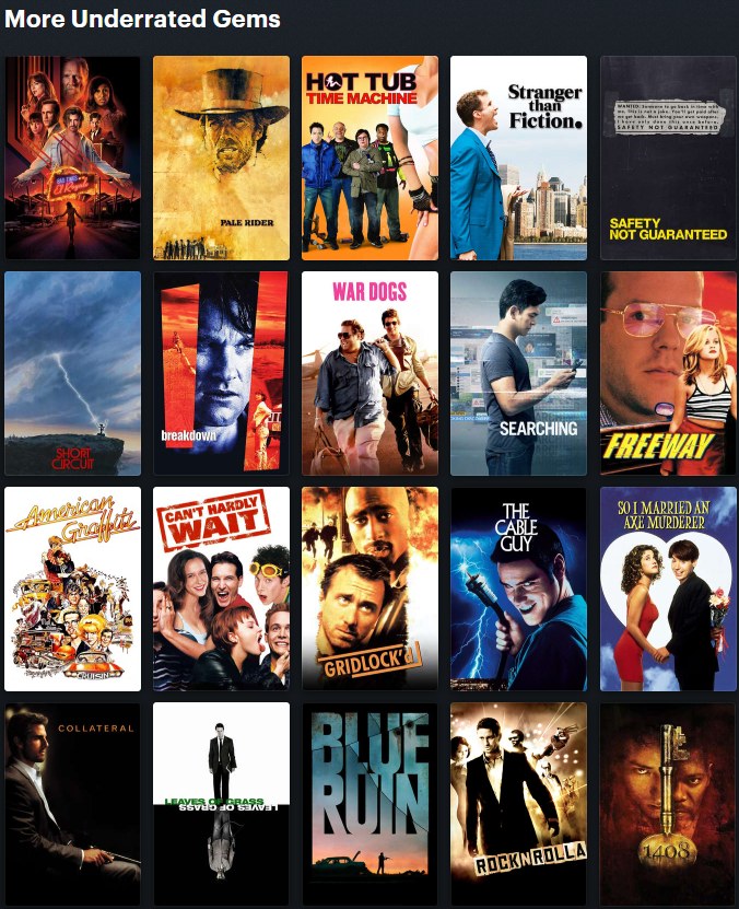 Movie Talk | Another 20 movies I consider good and overlooked | Facebook