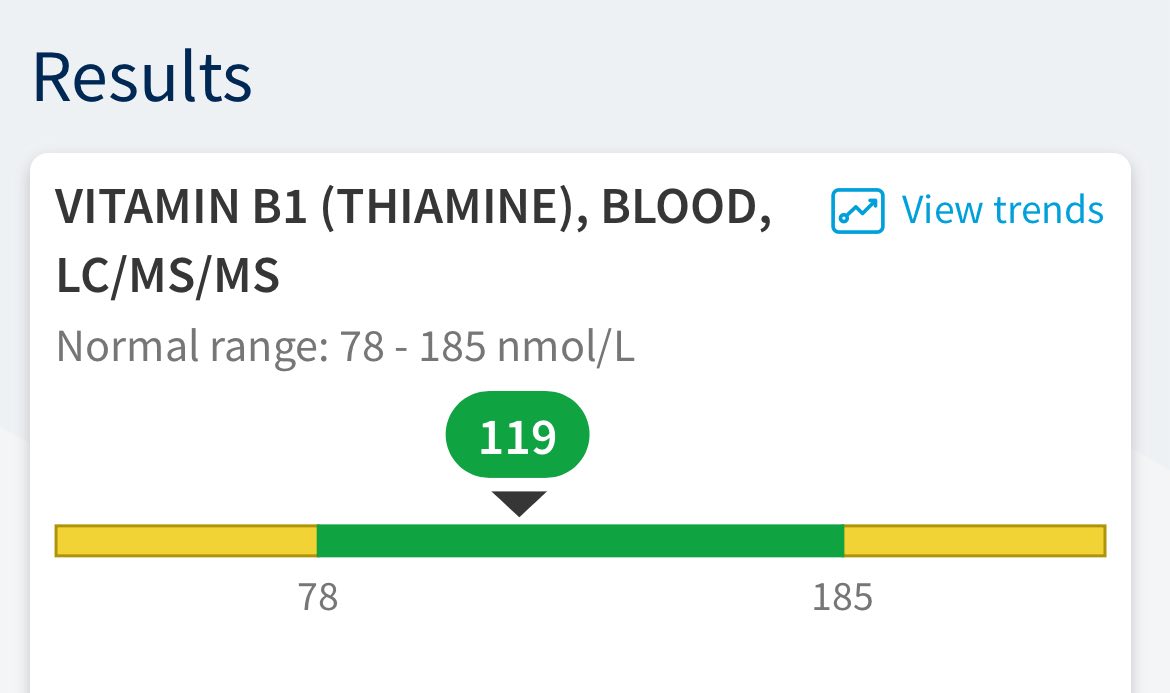 what happens if i miss my b12 injection Revitalize Your Health with Should I still feel bad