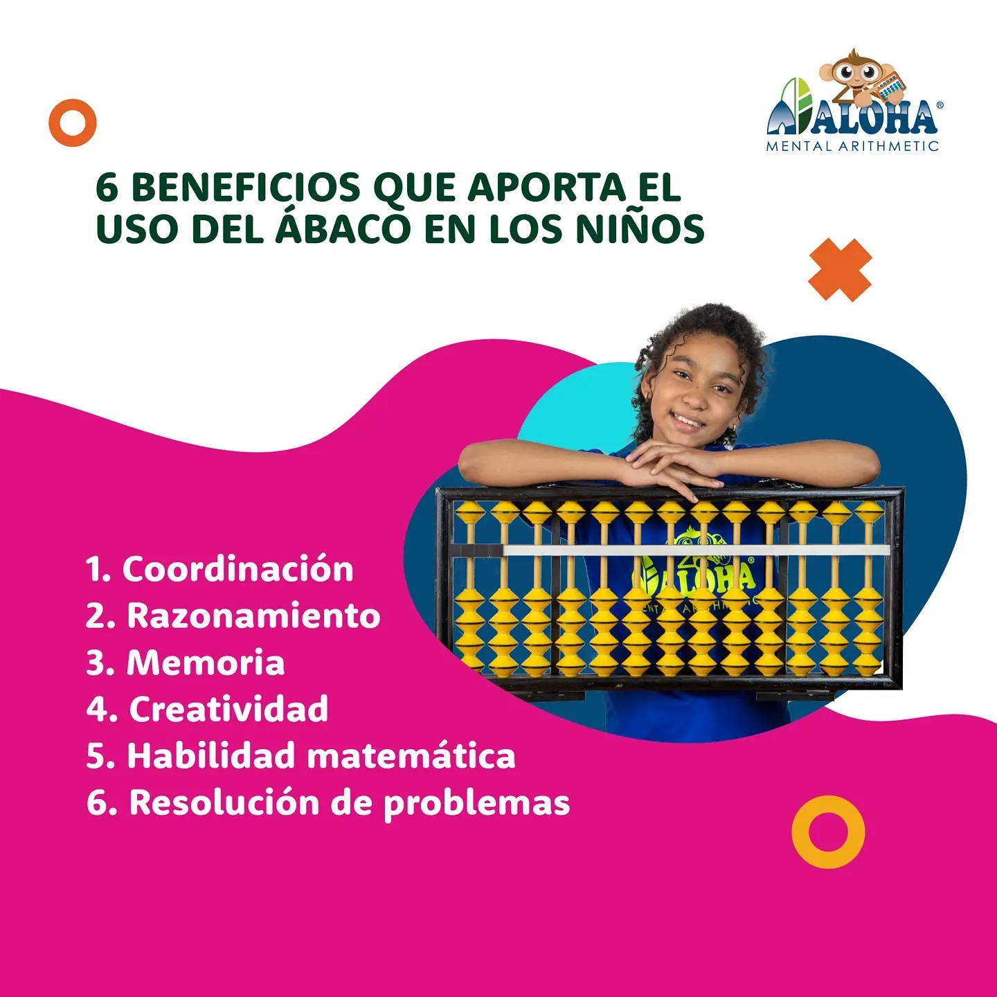 🧮 El ábaco es la... - ALOHA Mental Arithmetic Ecuador