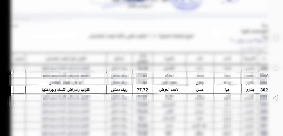تجمع اطباء واطباء اسنان المزة Posts Facebook