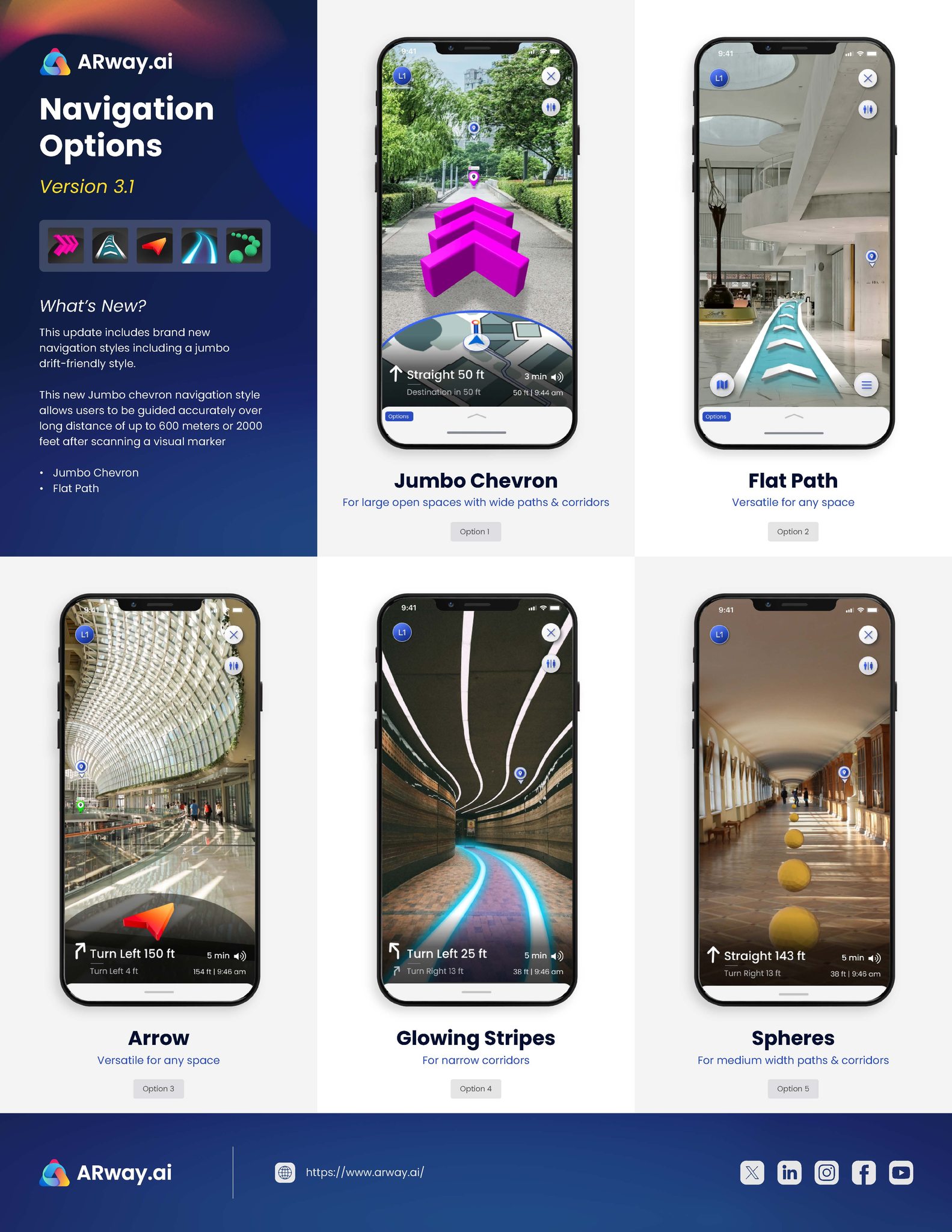 ARway - 🌐 Get Ready for a Sneak Peek of ARway.ai Version 3.1! 🚀 We're ...