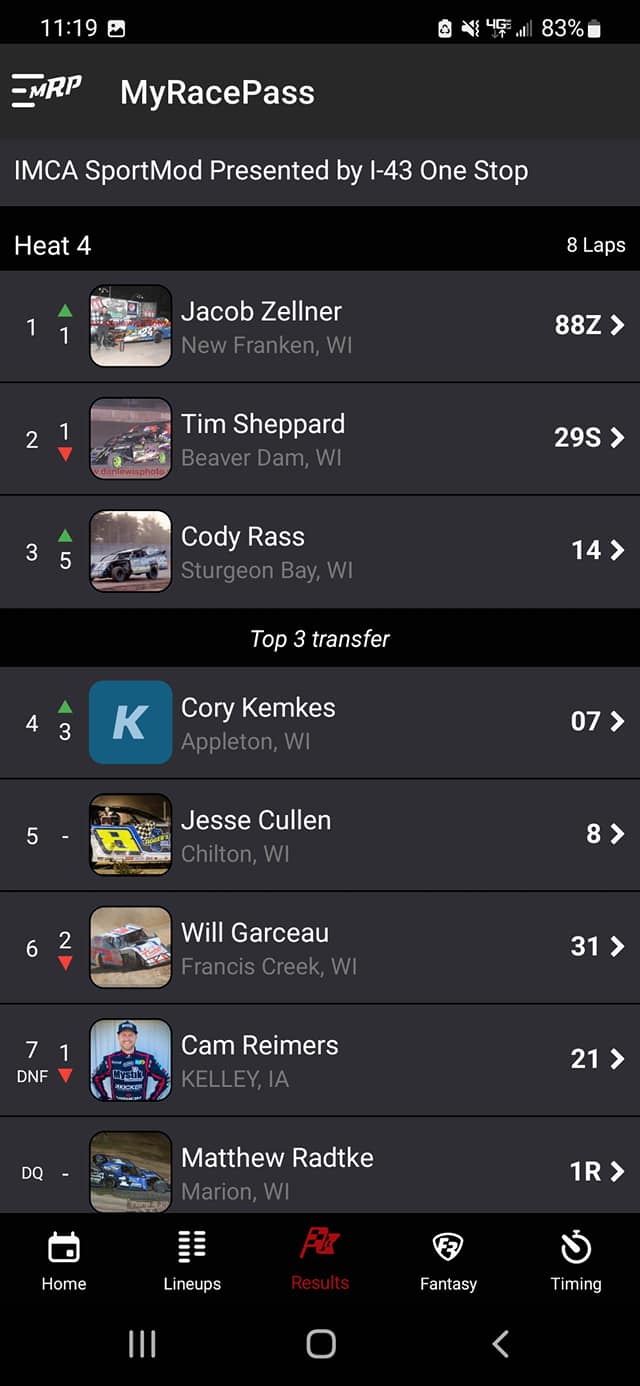 Jacob Zellner Racing