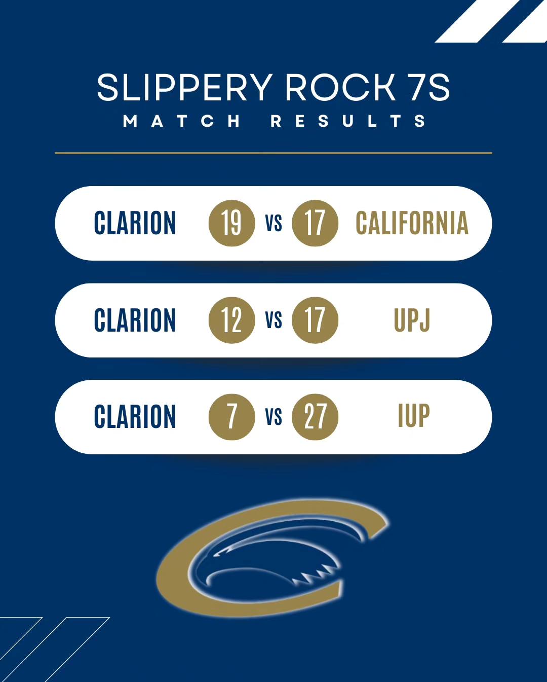 Clarion Men's Rugby