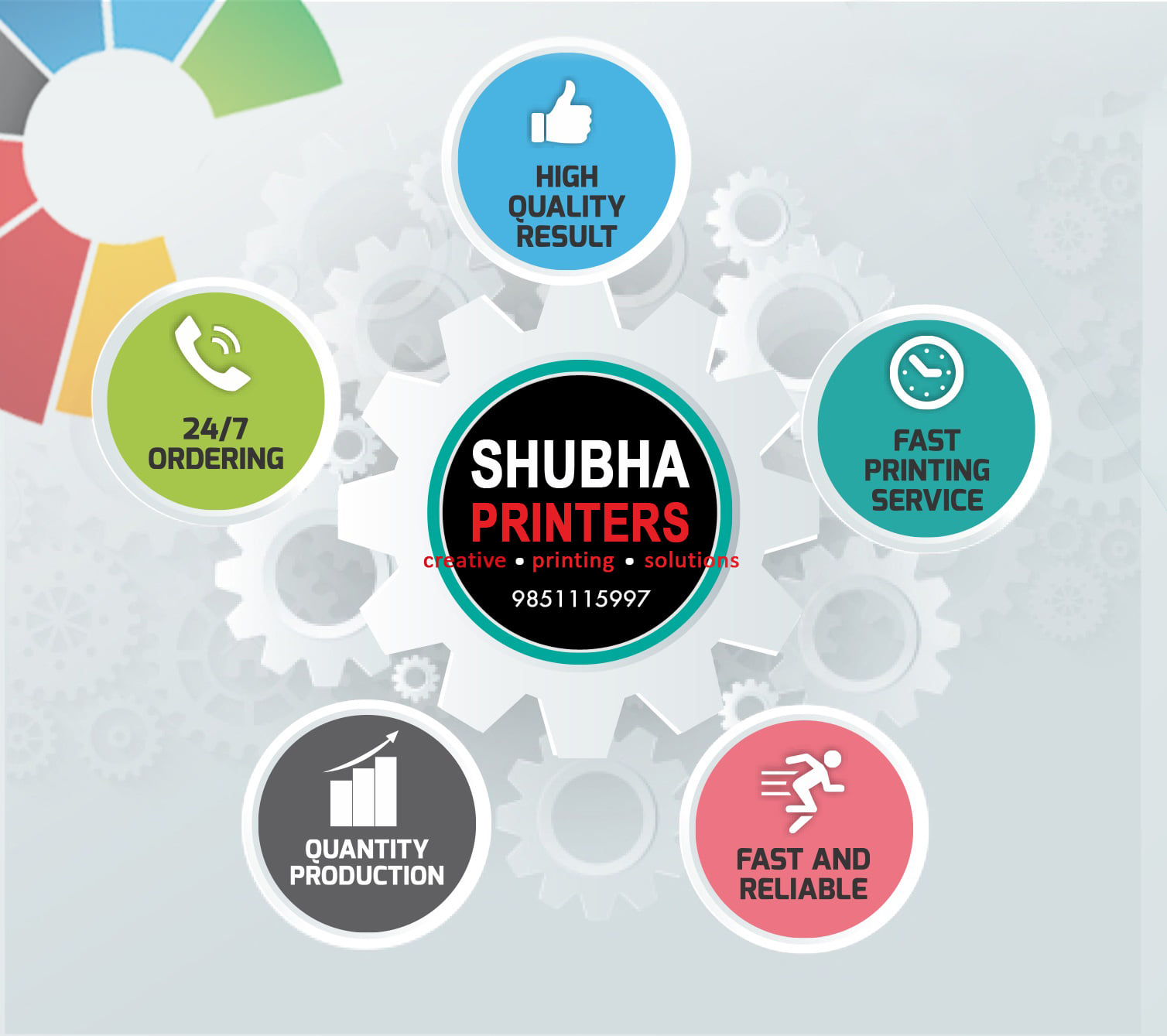 Shubha Printers 