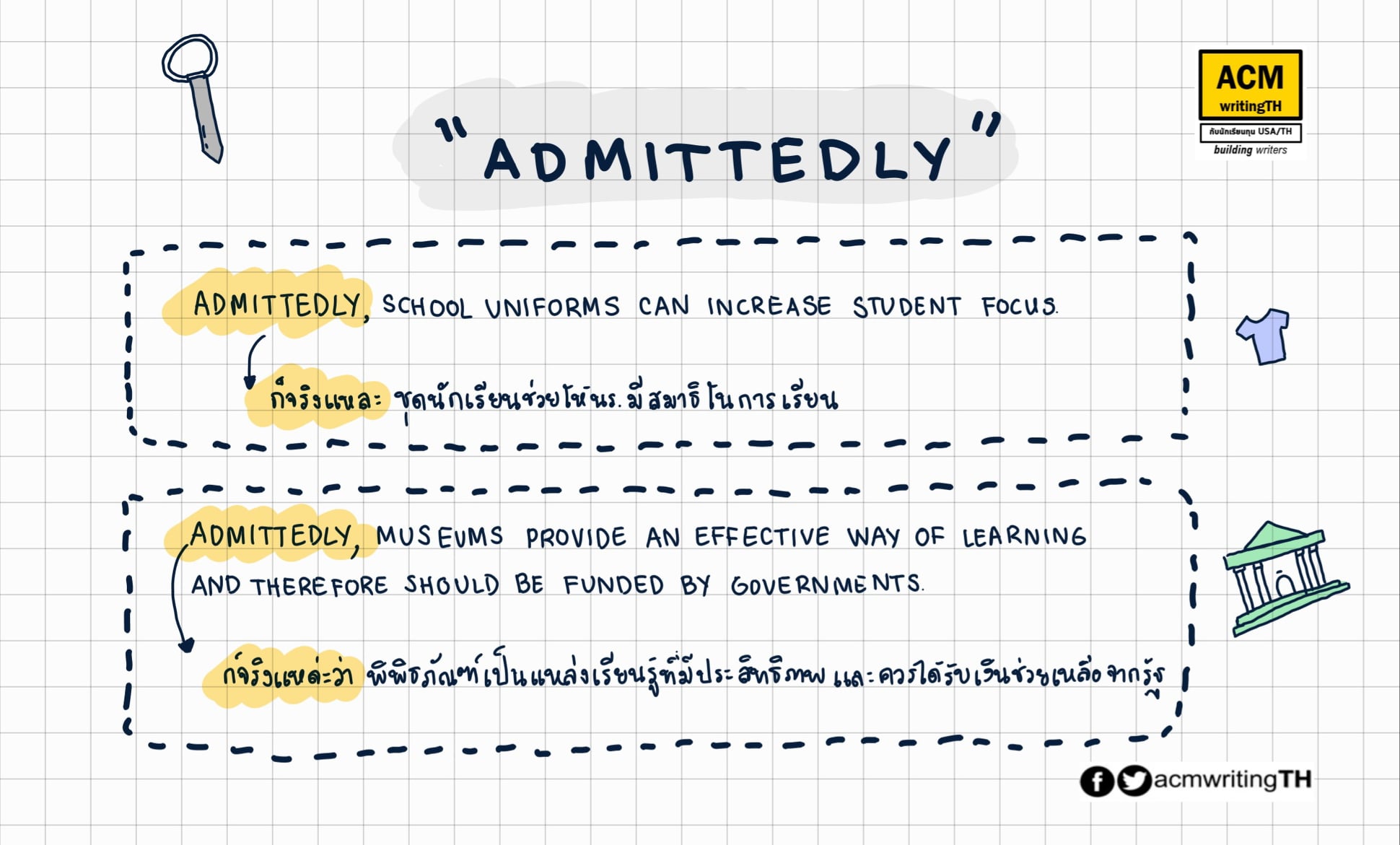 #ACMWritingTHกับนักเรียนทุน Admittedly แปลว่าอะไร ใช้ยังไง แล้วเราใช้ ...