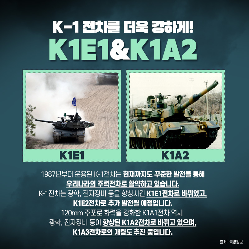 대한민국 방위사업청 - 미래전에서도 전투종결의 중추를 담당할 전차! K1 전차부터 K2 흑표 전차로... | Facebook