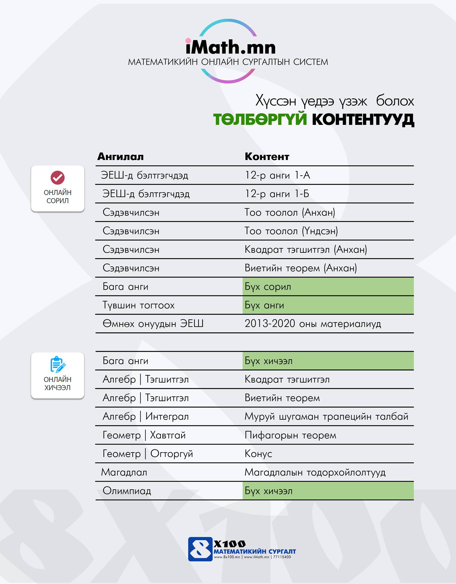 Imath.mn - www.iMath.mn | математикийн онлайн сургалтын... | Facebook
