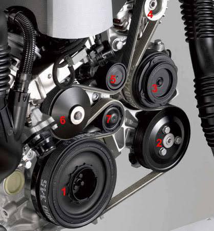 DAYCO 6PK1700 Courroie Accessoire Poly V - Haute Performance Pour Citroën