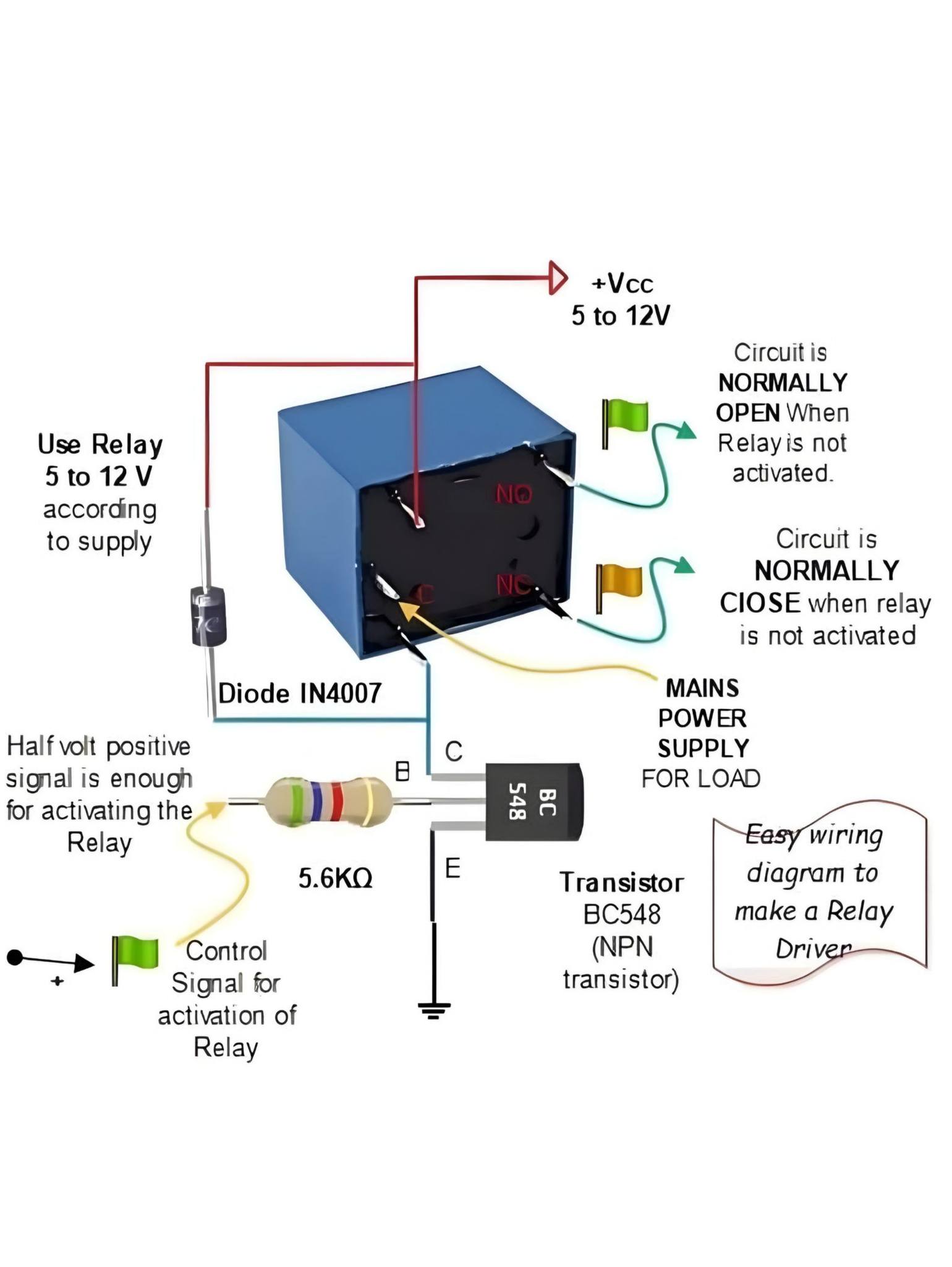 Electronic Circuit Project Design | easy wiring diagram to make a Relay ...