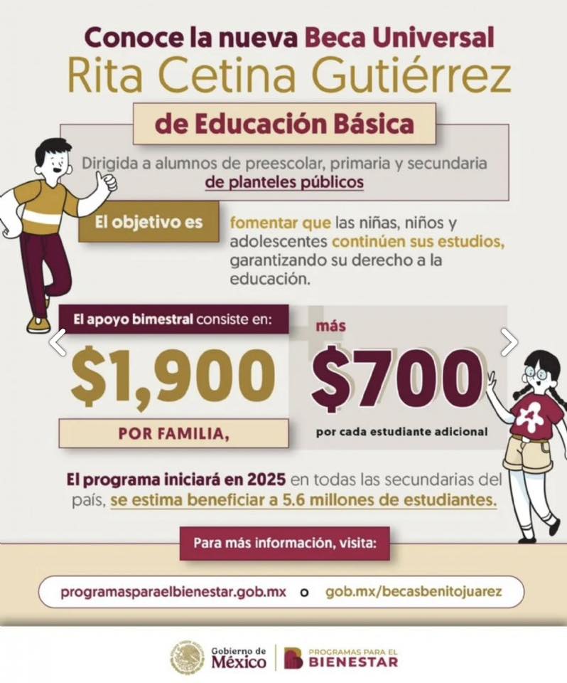 Beca Rita Cetina / Ayuda /Apoyos | hola! si yo ya tengo tarjeta de mi ...