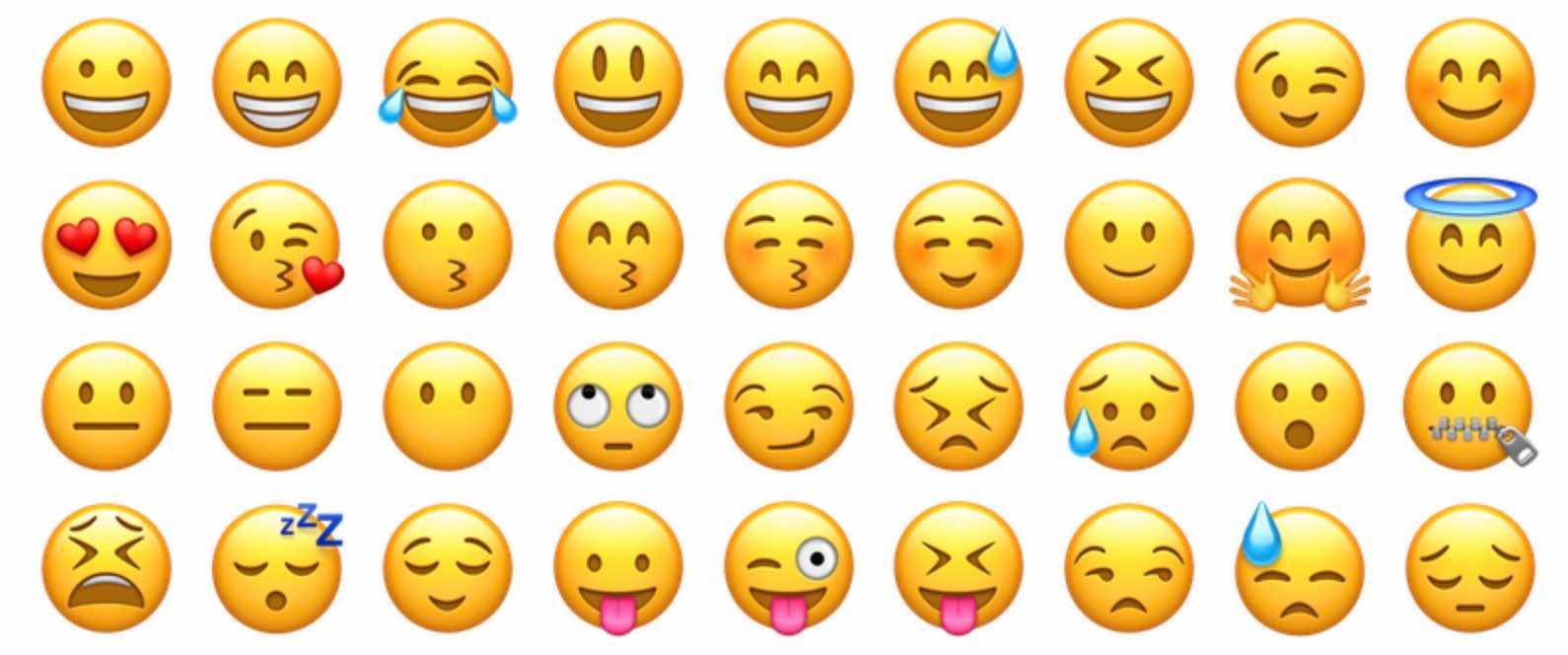 25 Versteckte und geheime Smilie-Codes für den FACEB00K Chat.