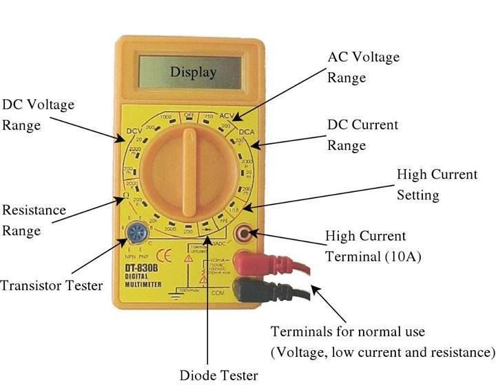hasnen - Technical details of multimeter | Facebook