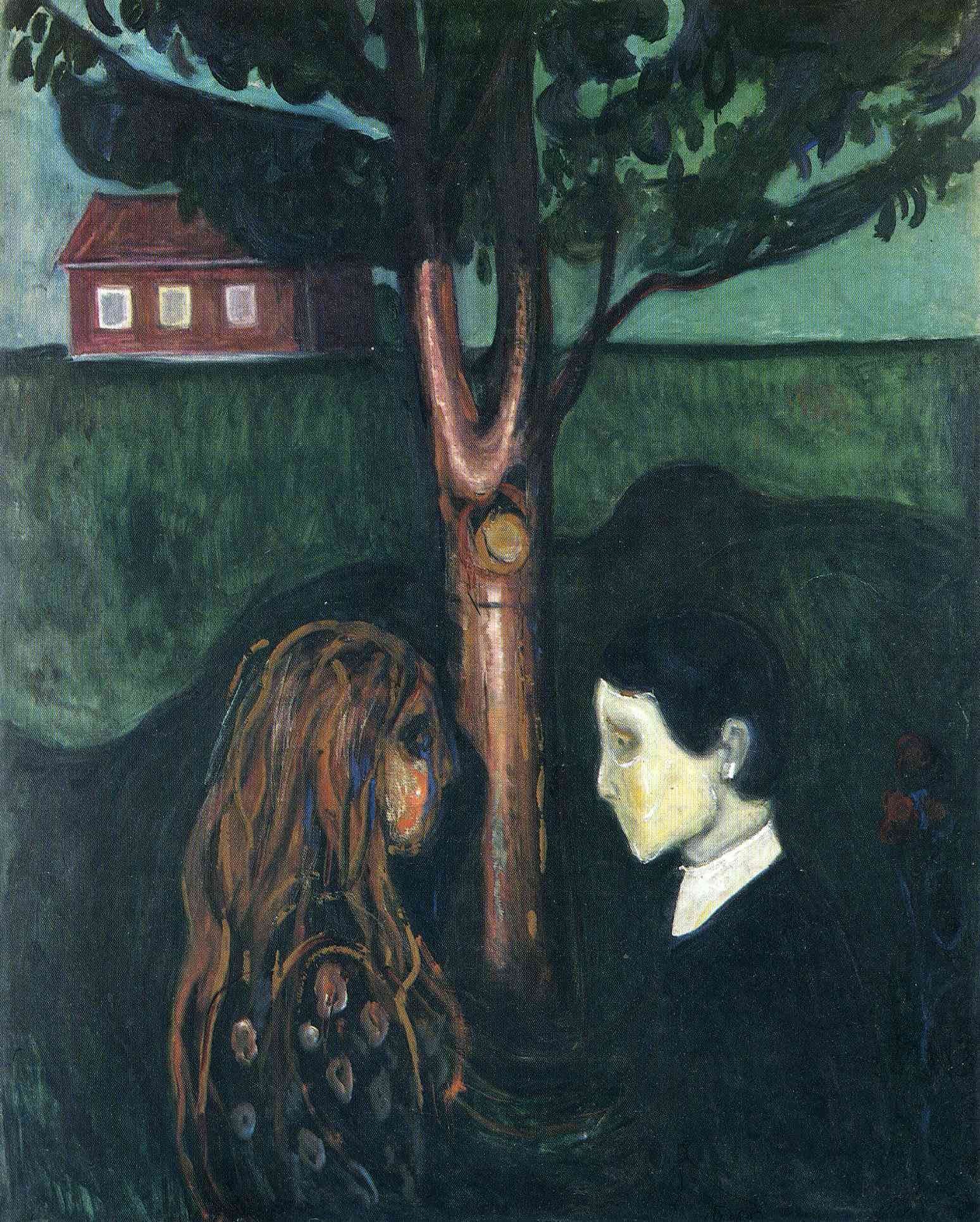 Dipak - Edvard Munch Eye in Eye (1894) Oil on canvas 📍Munch Museum ...