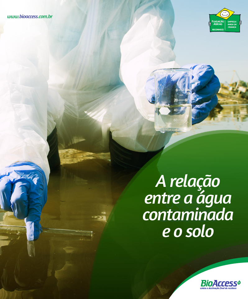 BioAccess - ⚠ Resíduos contaminantes como o lixo... | Facebook