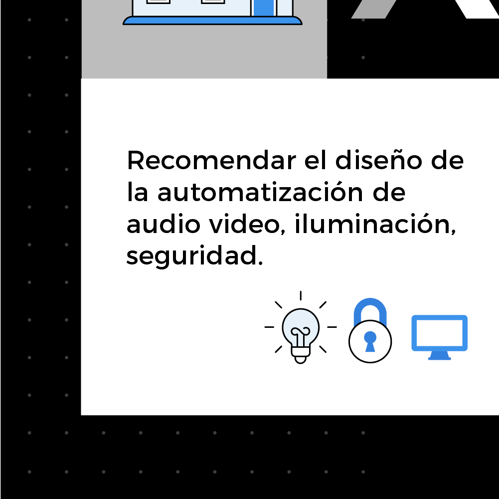 🗣️Sabemos que para ti es importante... - Áreas Inteligentes
