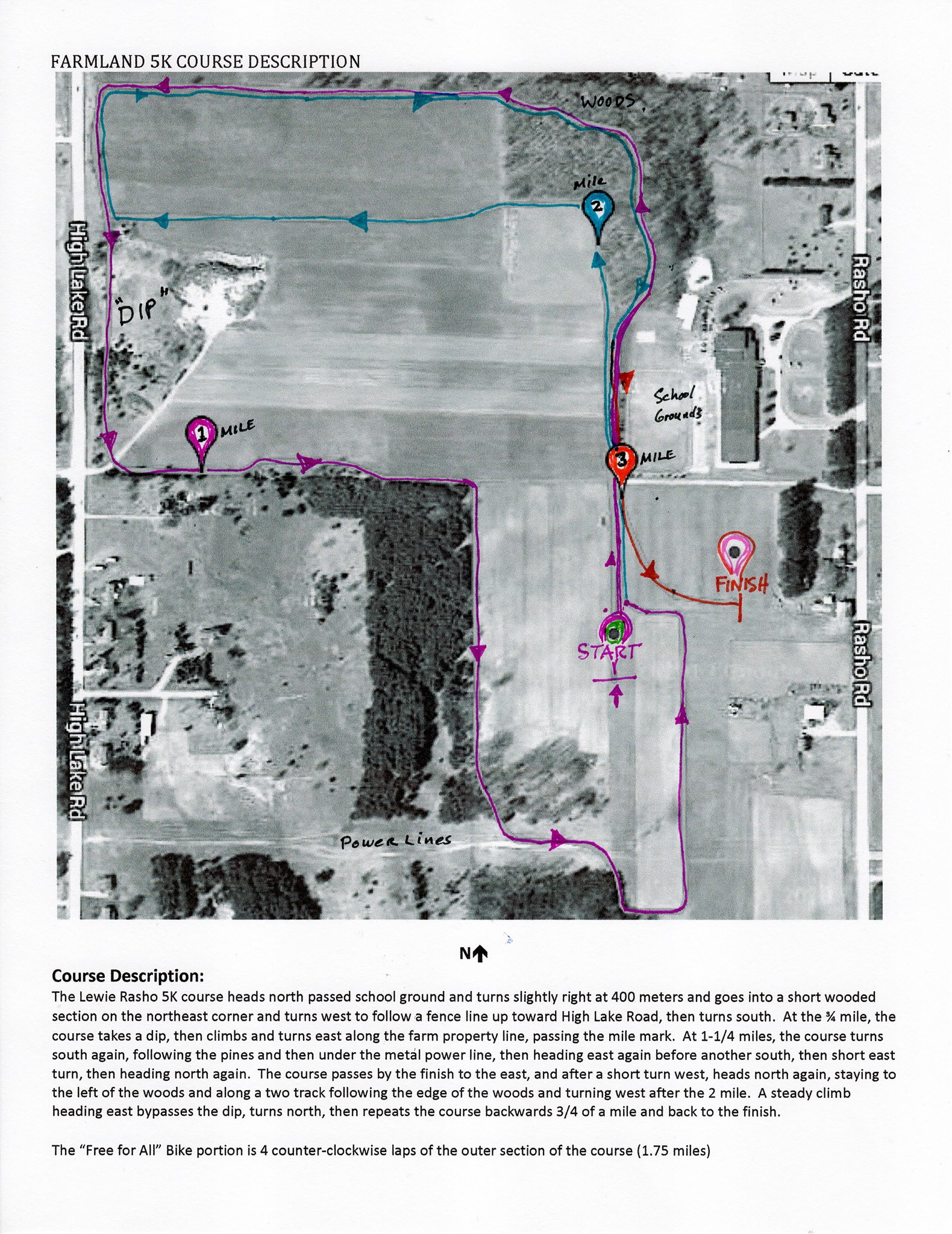 Here is the run... - Timber Ridge RV & Recreation Resort | Facebook