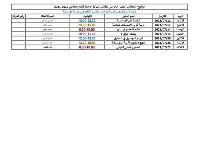 مجلس طلاب الفرع كلية التربية الفرع الأول أونيسكو College University Facebook