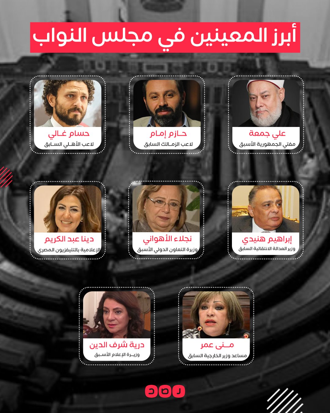 شبكة رصد - لماذا اختارهم #السيسي بالتحديد؟ | Facebook