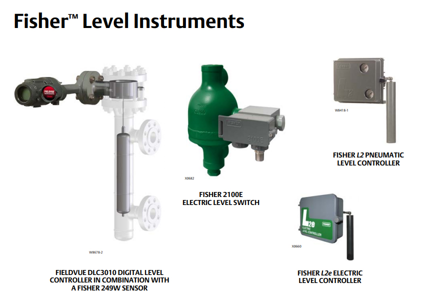 Fisher - Digital level controller? Electric level switch? Pneumatic ...