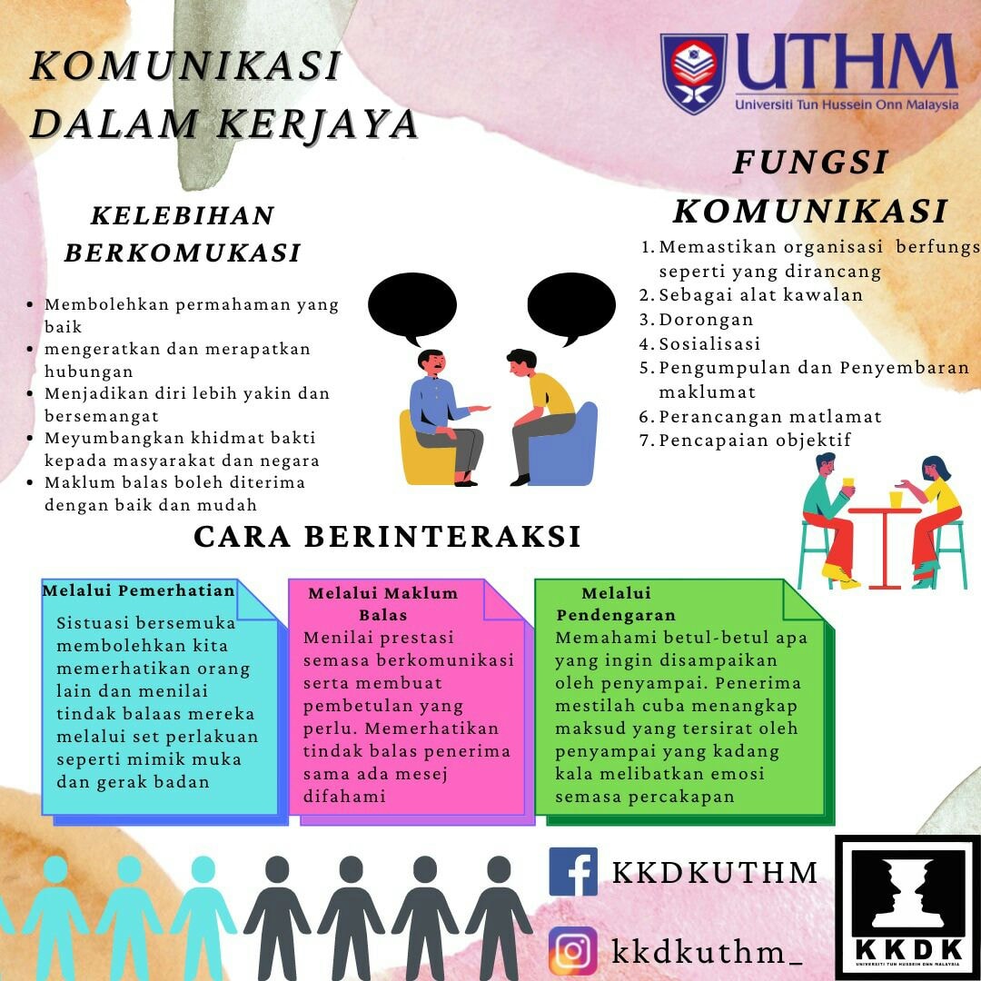 KKDK UTHM - || KOMUNIKASI DALAM KERJAYA || Sebagai... | Facebook
