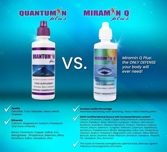 Quantumin Plus - Immune Booster Mineral Drops