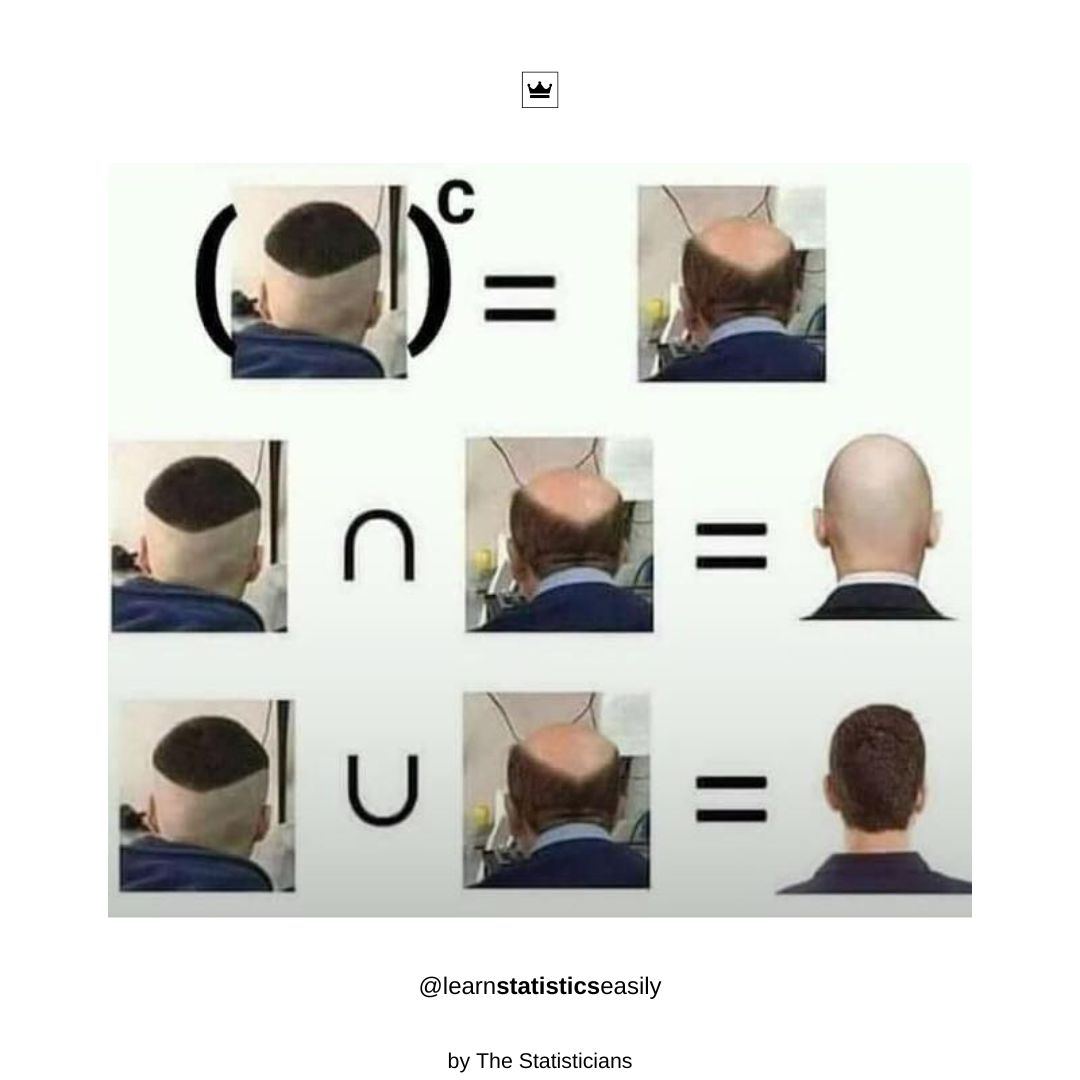 👑 The complement of a set A... - Learn Statistics Easily | Facebook