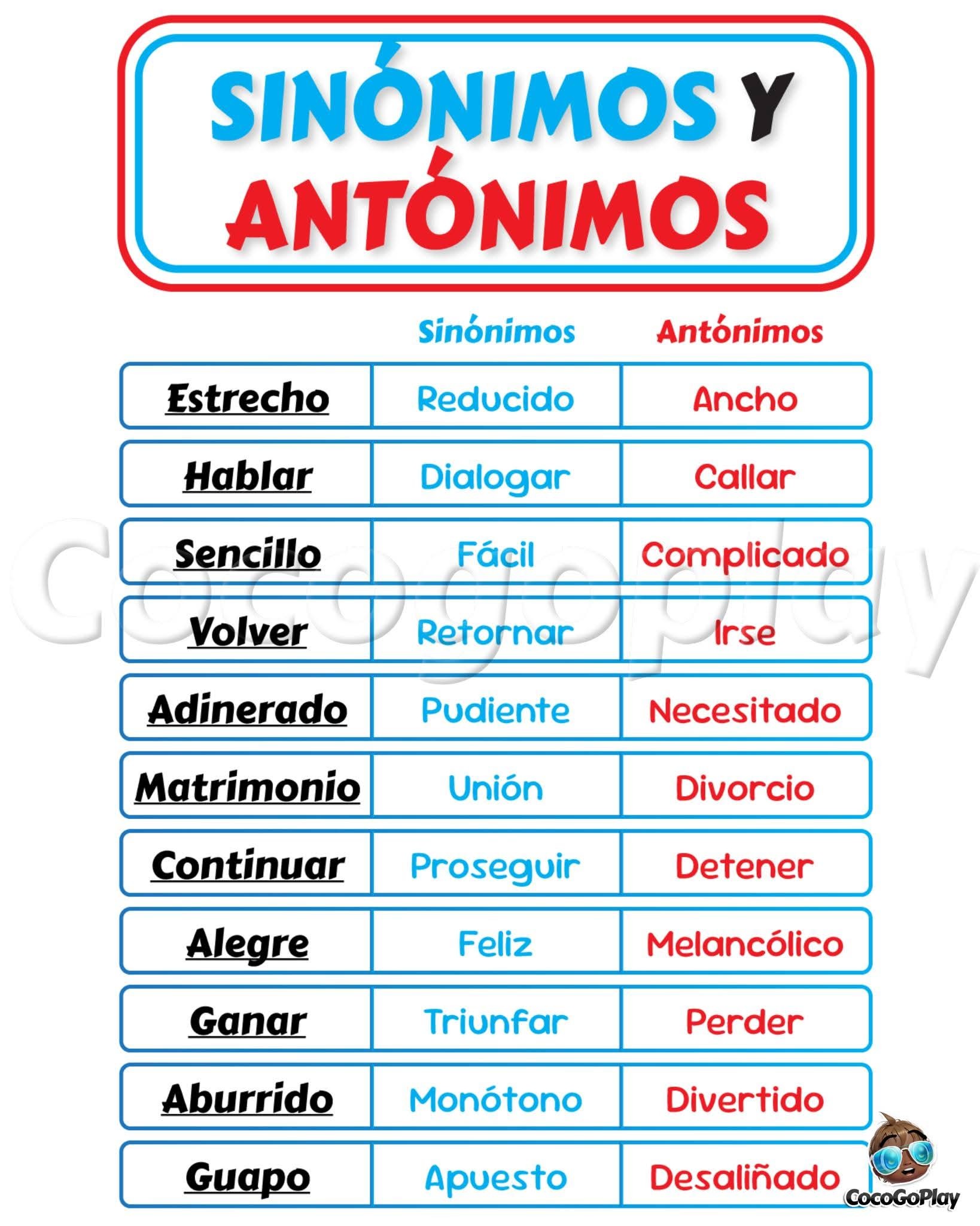 La buena ortografía enamora | Facebook