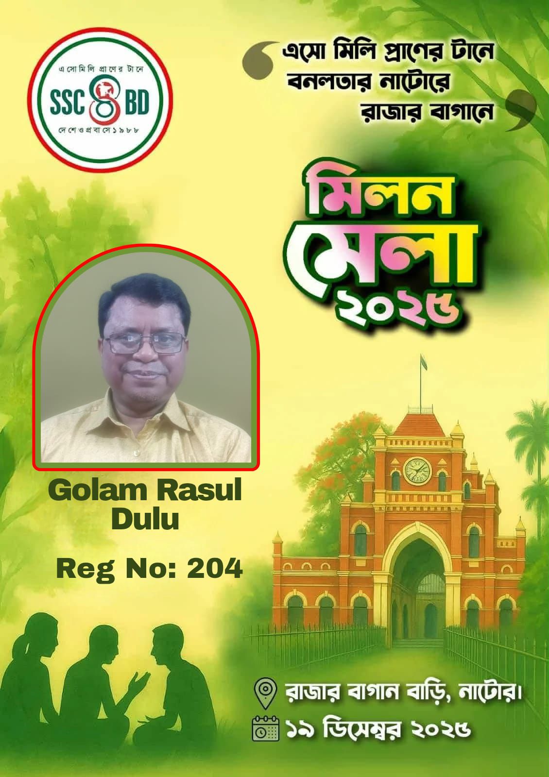 Md Golam Rasul