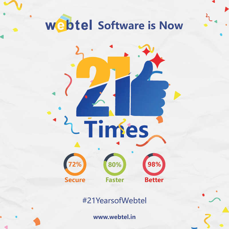 Webtel - 👉 Our softwares are helping out leading firms for... | Facebook