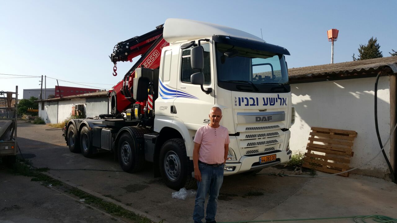 שיא ליפט - השכרת מנופי סל, ייבוא ומכירה מתקני הרמה וגובה