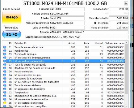 Computec PDC - ¿Qué pasa cuando un disco duro está en... | Facebook