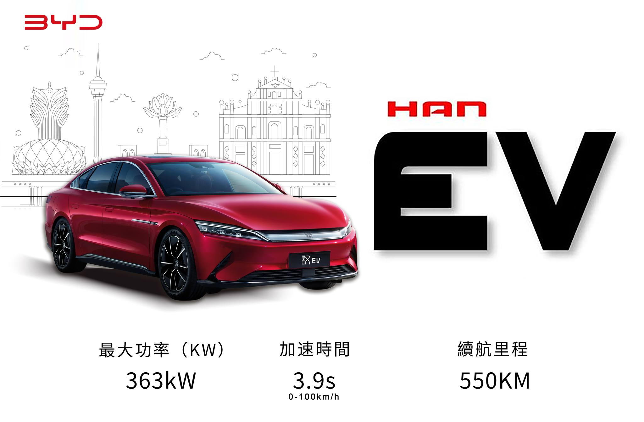 BYD MACAU - 【BYD現車優惠價！】 漢EV旗艦全版本均有現車，仲有強勢優惠tim，數量有限！ .... | Facebook