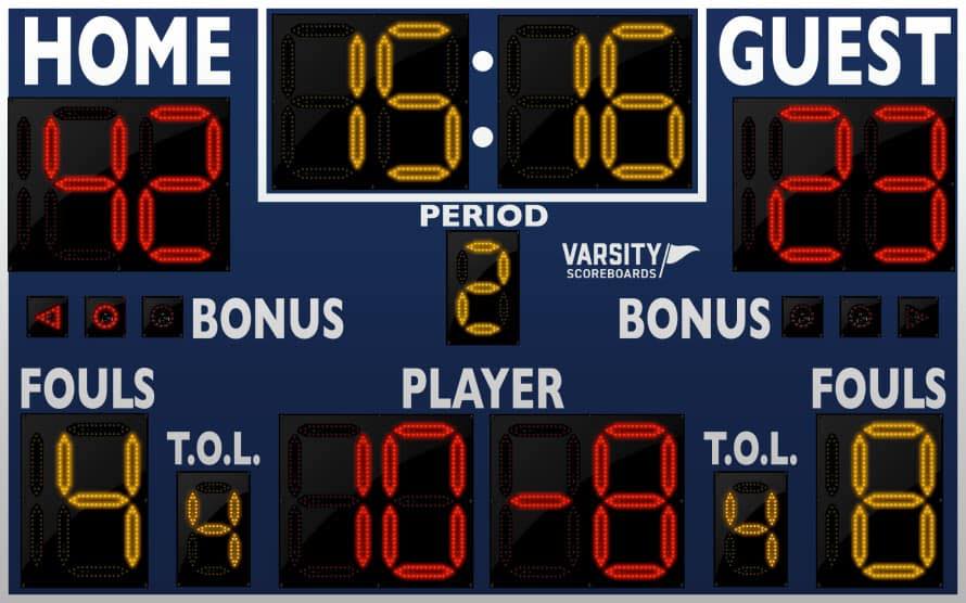 The Final Score on WIXE 93.1FM/1190AM | Monroe NC