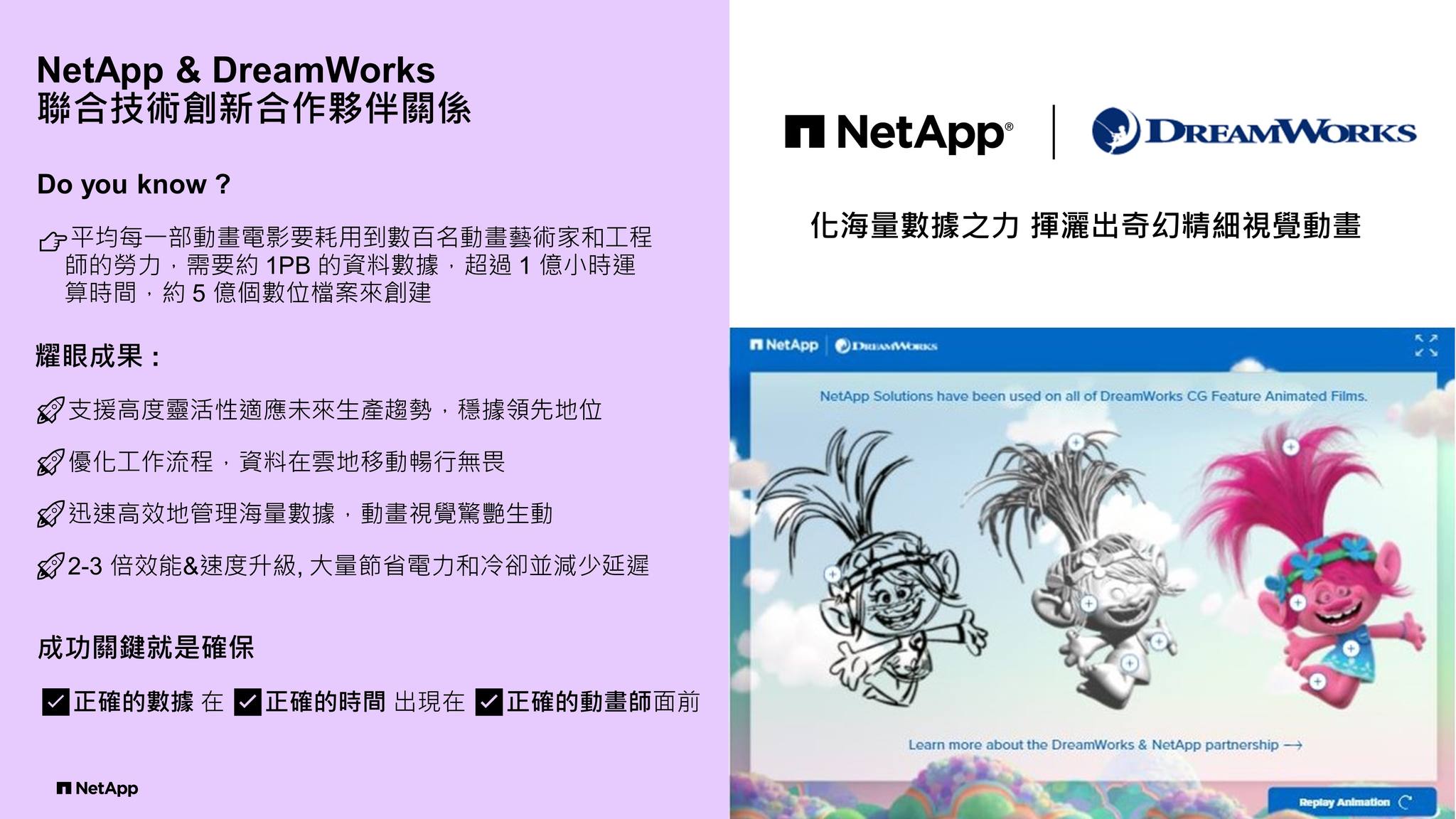 天鉞科技股份有限公司 - NetApp x 夢工廠 化海量數據之力 揮灑出奇幻精細視覺動畫 成功關鍵就是確保:...