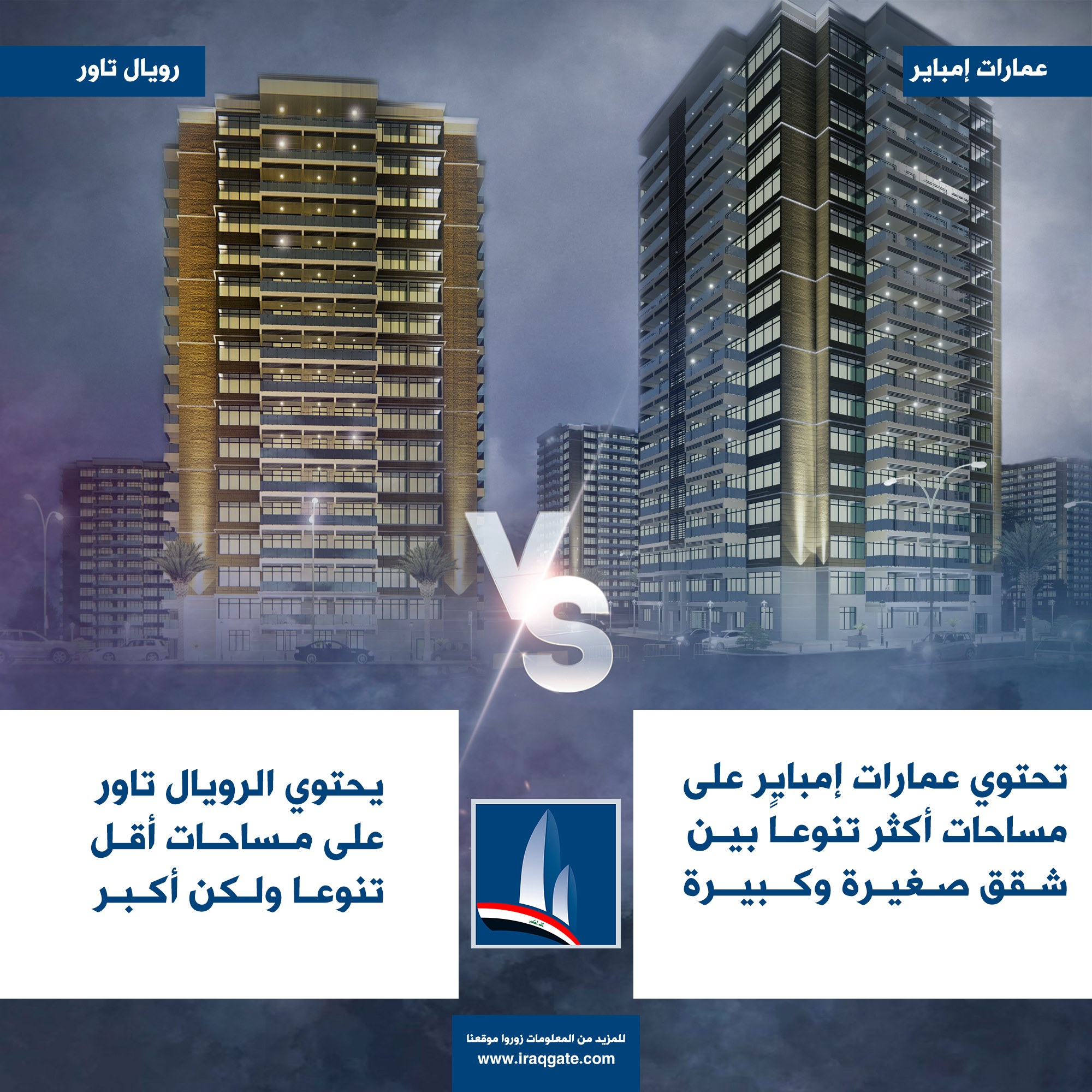 مجمع بوابة العراق السكني - Iraq Gate residential complex - يحتوي ...