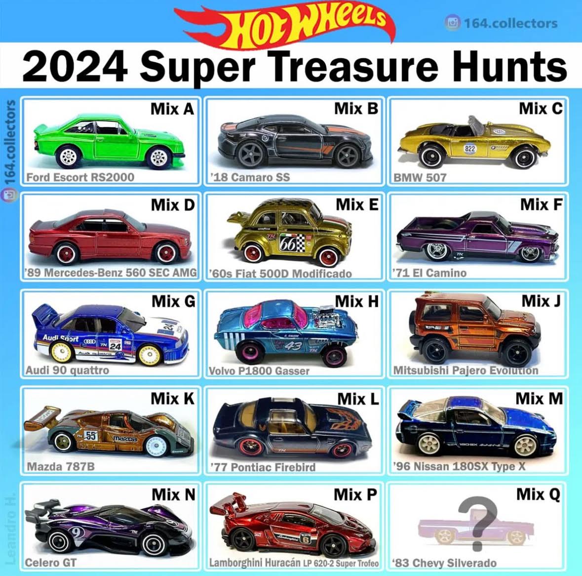 CollectorsAre you ready for the next six 2024 Super Treasure