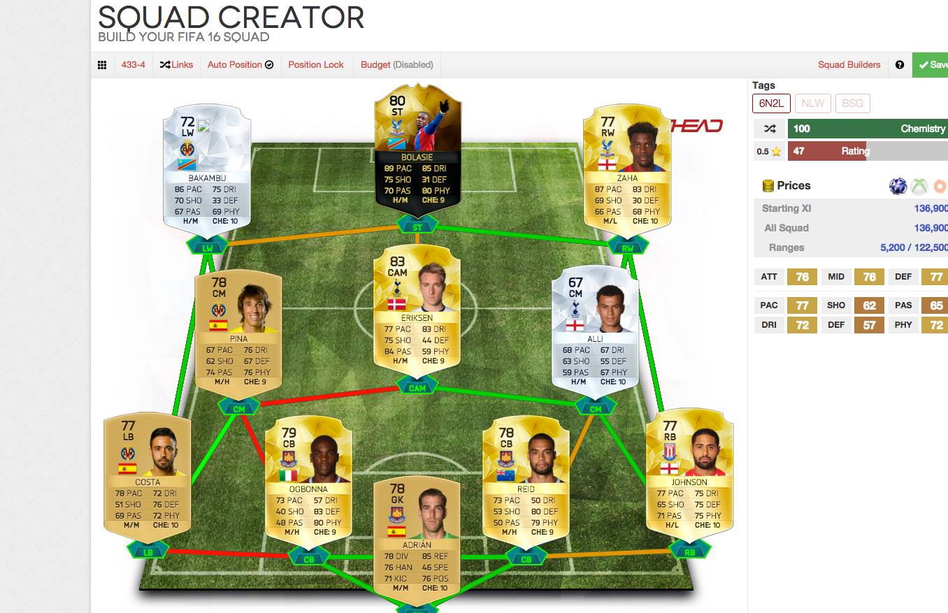 Fifa Ultimate Graph