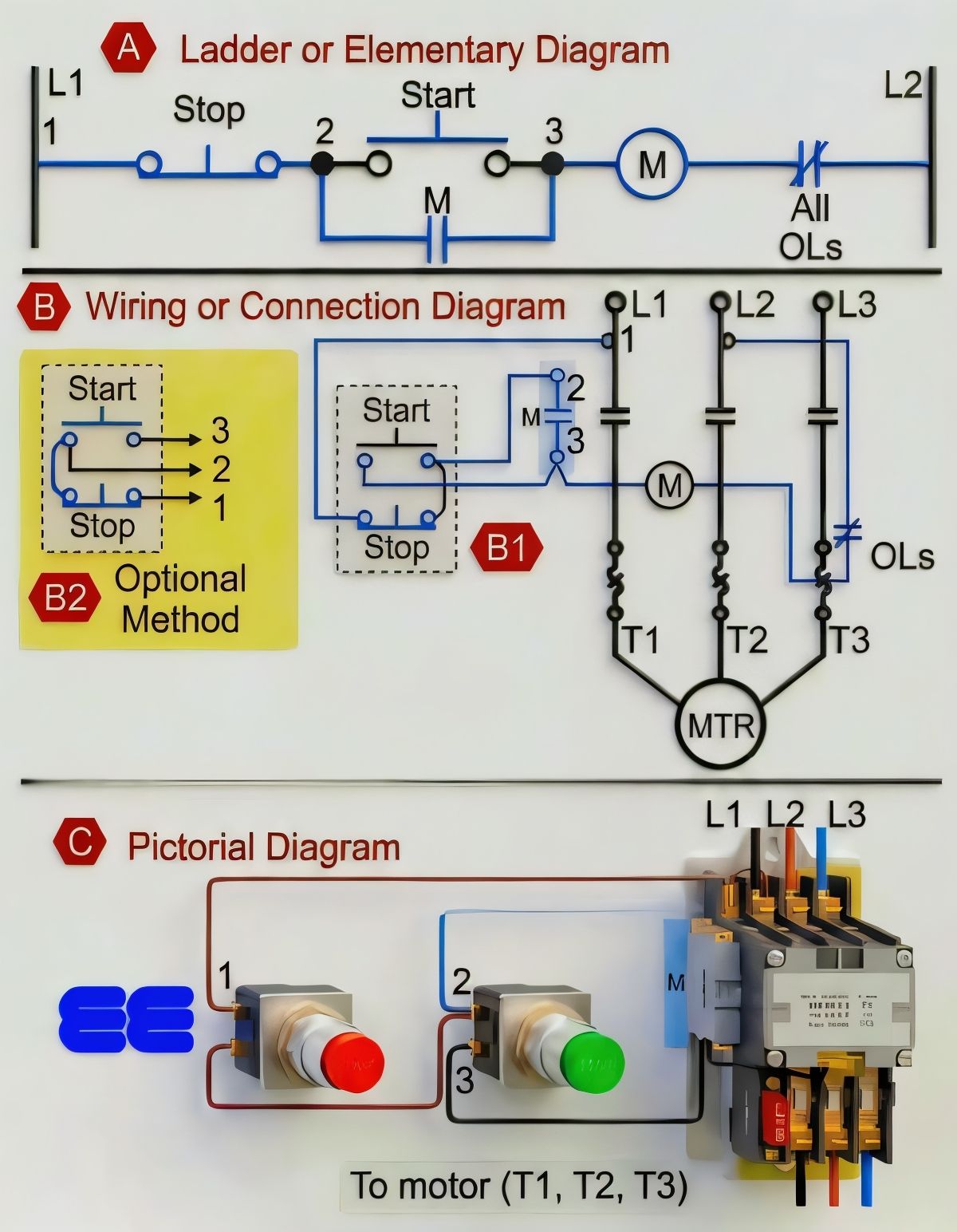 Electrician Musk Community | Facebook
