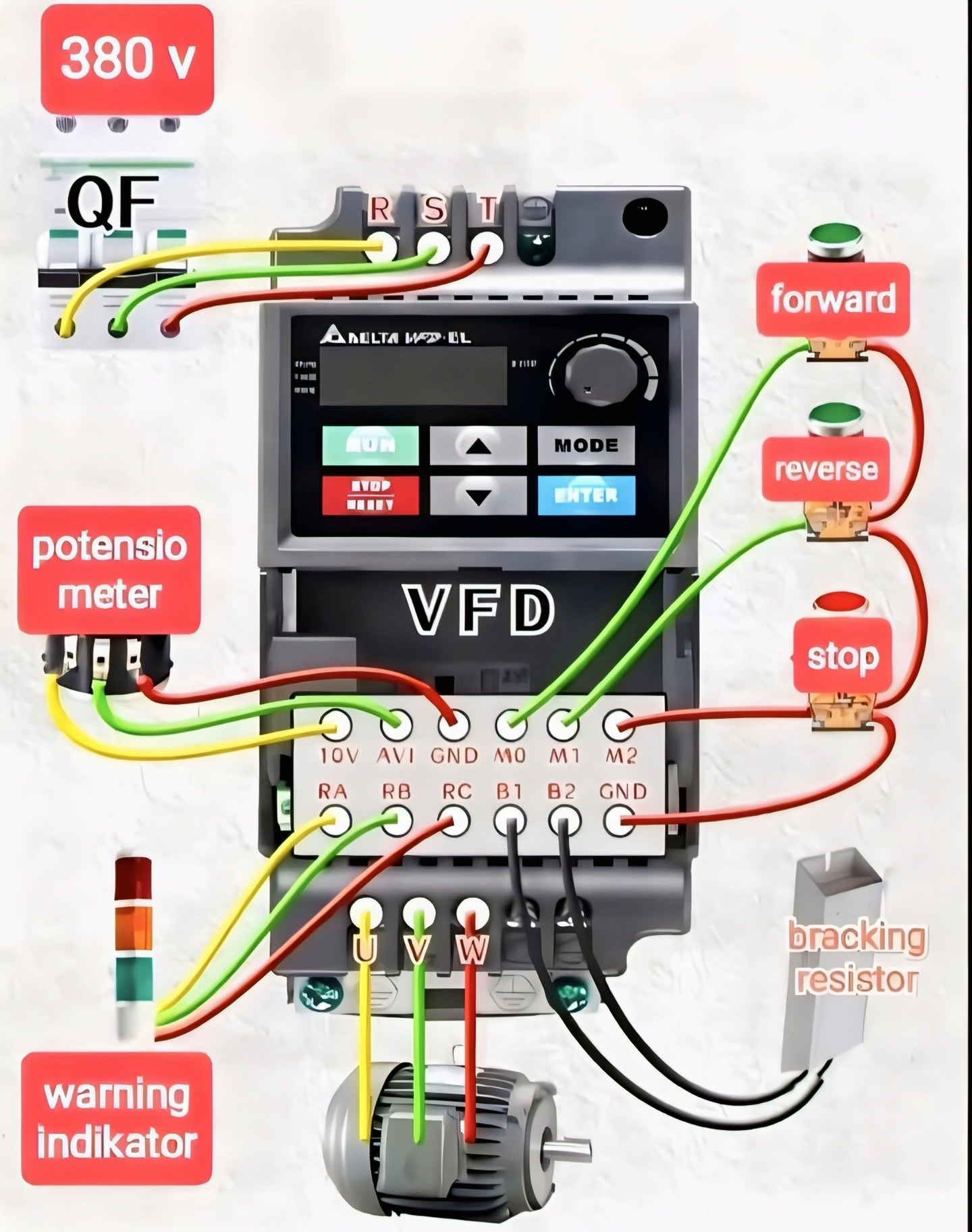 Omron & Mitsubishi PLC Programming | Diagrama de cableado para un ...