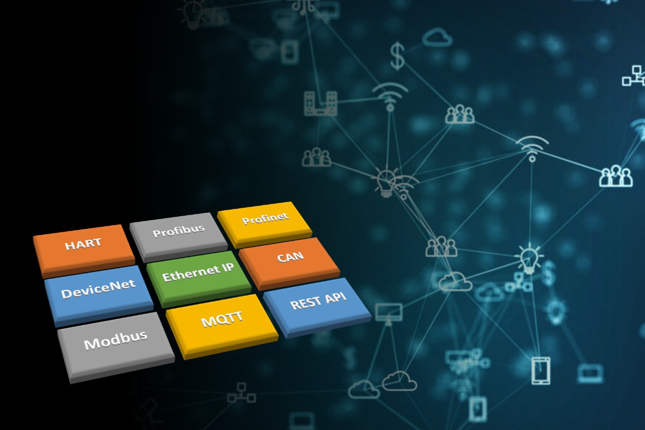 Intellect Process Solution