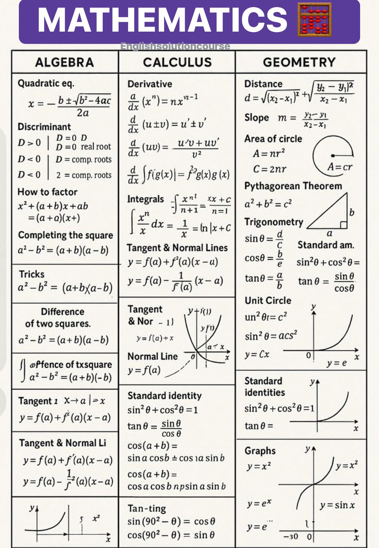 Rabia - Mathematics 🧮!! | Facebook